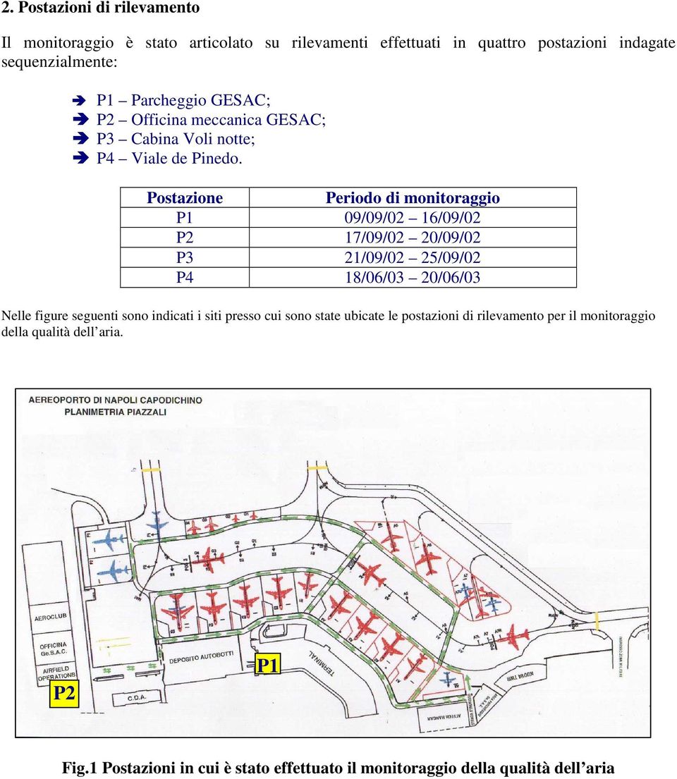 Postazione Periodo di monitoraggio P1 09/09/02 16/09/02 P2 17/09/02 20/09/02 P3 21/09/02 25/09/02 P4 18/06/03 20/06/03 Nelle figure seguenti sono