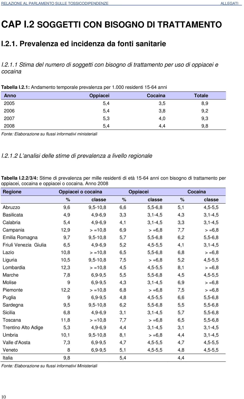 000 residenti 15-64 anni Anno Oppiacei Cocaina Totale 2005 5,4 3,5 8,9 2006 5,4 3,8 9,2 2007 5,3 4,0 9,3 2008 5,4 4,4 9,8 Fonte: Elaborazione su flussi informativi ministeriali I.2.1.2 L analisi delle stime di prevalenza a livello regionale Tabella I.