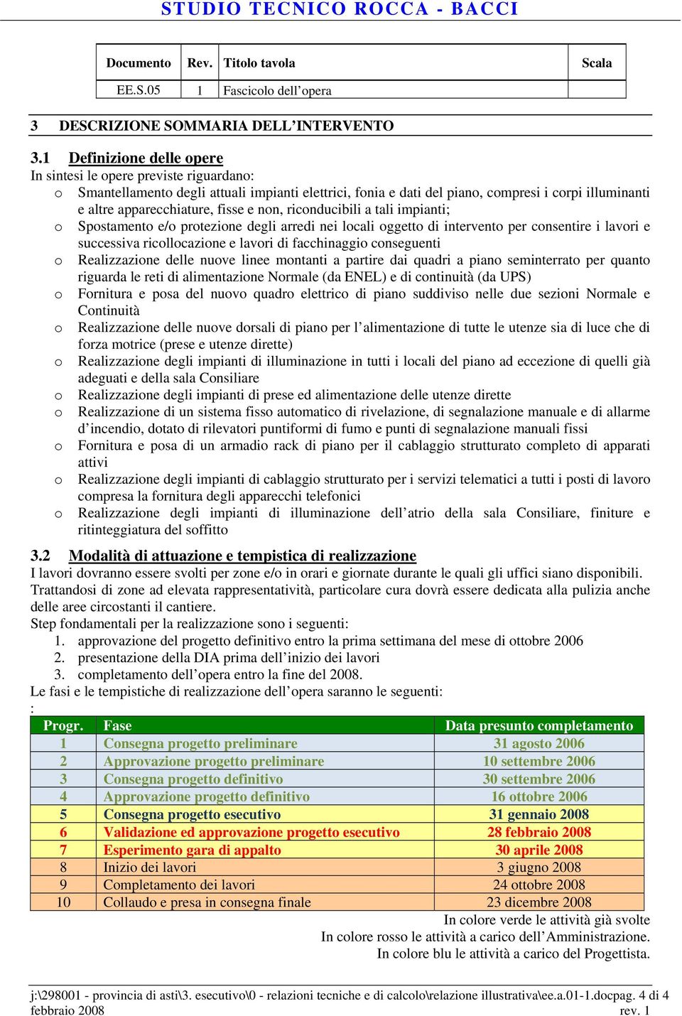 fisse e non, riconducibili a tali impianti; o Spostamento e/o protezione degli arredi nei locali oggetto di intervento per consentire i lavori e successiva ricollocazione e lavori di facchinaggio