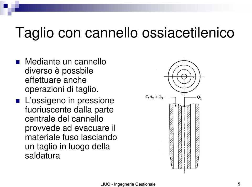 L ossigeno in pressione fuoriuscente dalla parte centrale del cannello