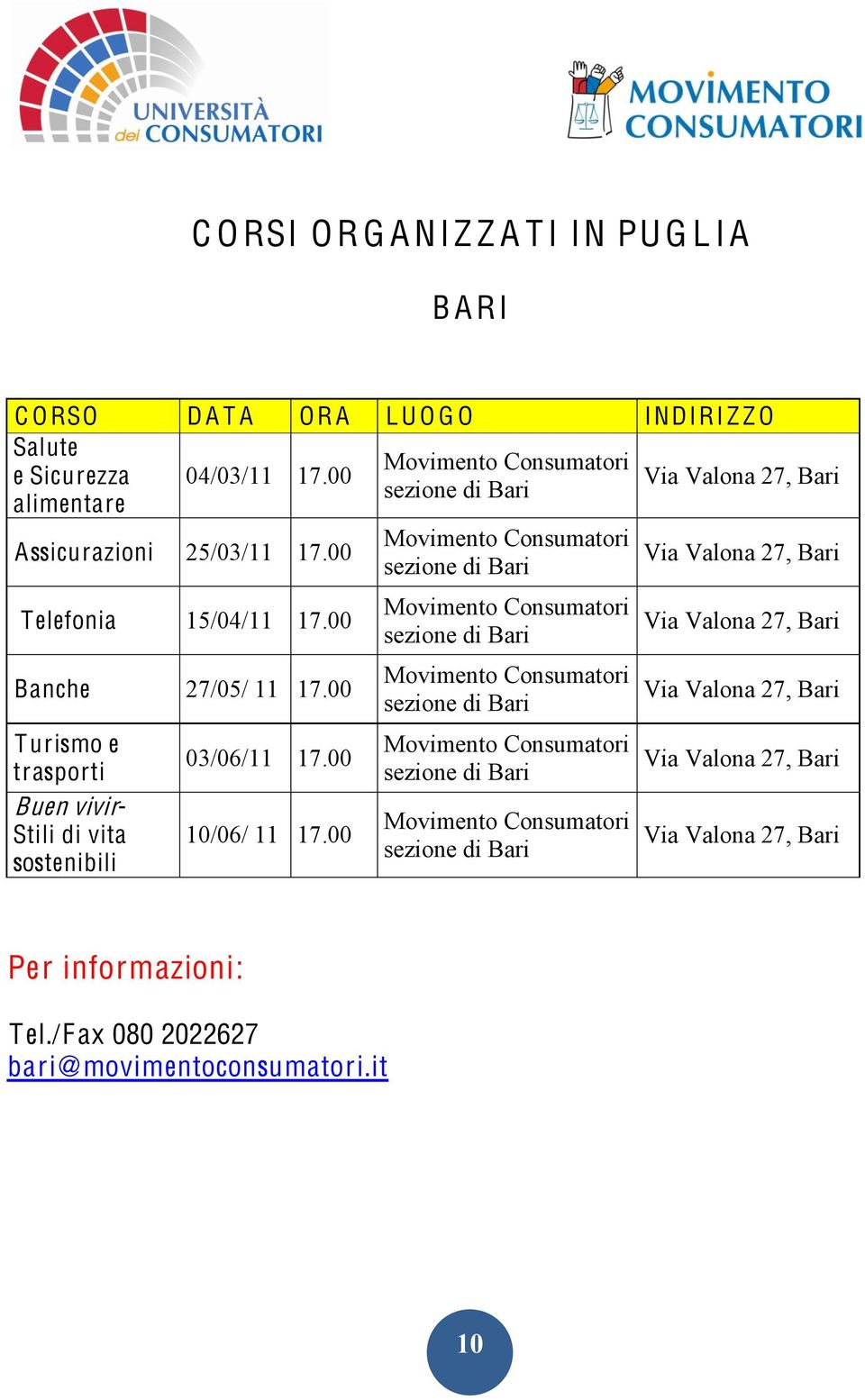 00 Banche 27/05/ 11 17.00 Turismo e trasporti Buen vivir- Stili di vita 03/06/11 17.00 10/06/ 11 17.