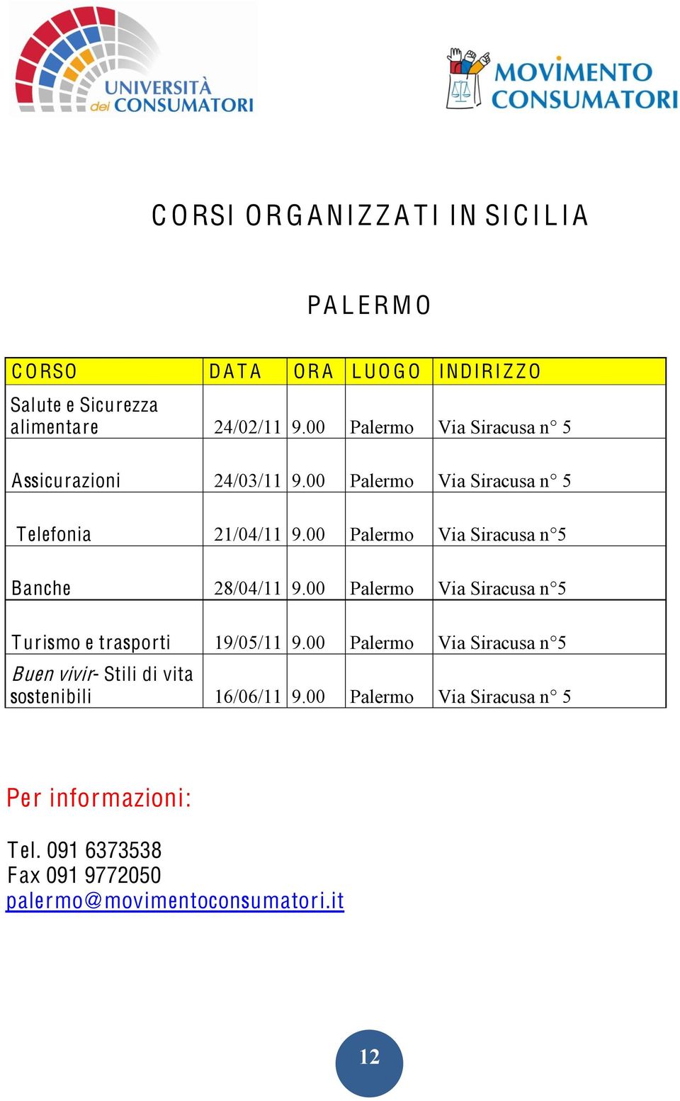 00 Palermo Via Siracusa n 5 Banche 28/04/11 9.00 Palermo Via Siracusa n 5 Turismo e trasporti 19/05/11 9.