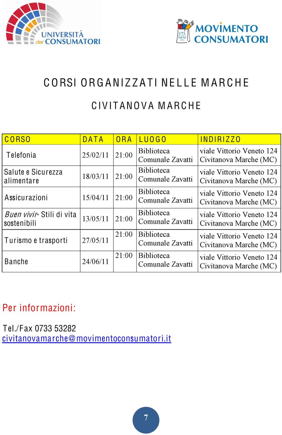 21:00 Biblioteca Comunale Zavatti viale Vittorio Veneto 124 Civitanova Marche (MC) viale Vittorio Veneto 124 Civitanova Marche (MC) viale Vittorio Veneto 124 Civitanova Marche (MC) viale