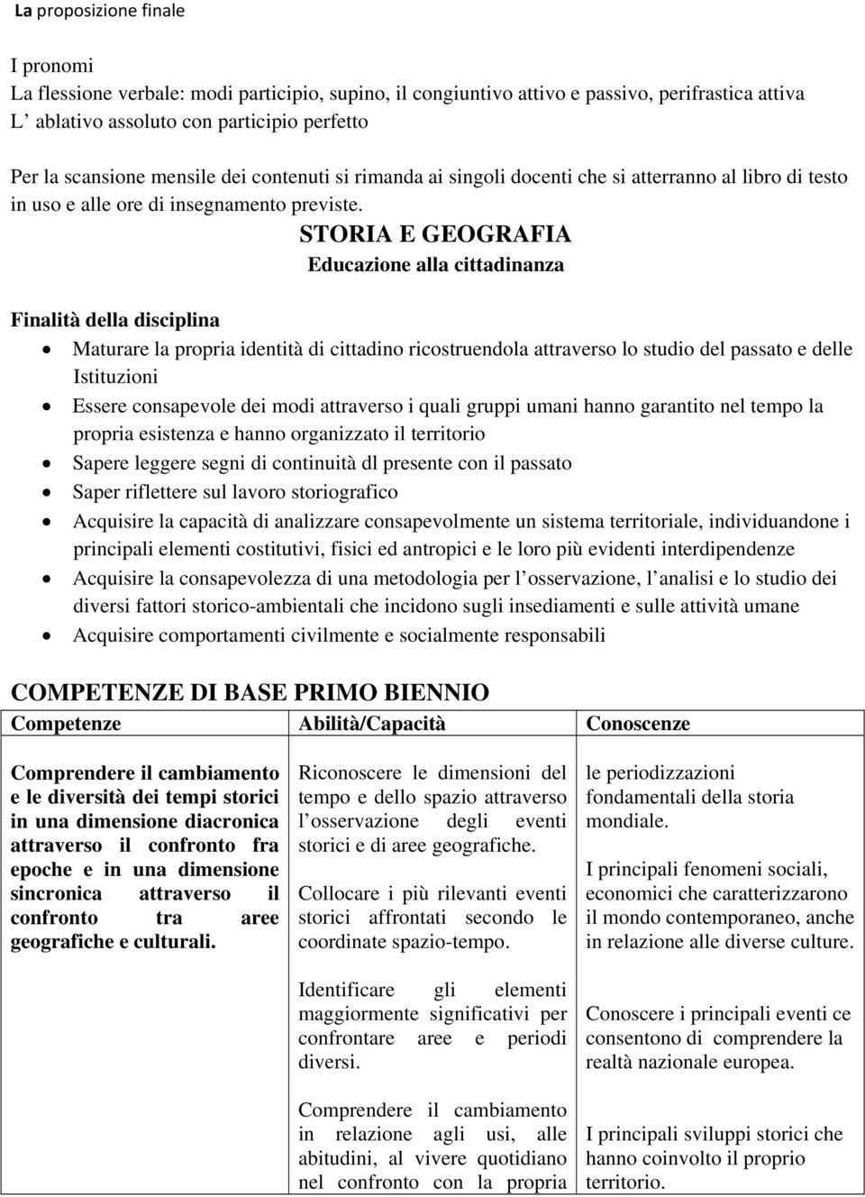 STORIA E GEOGRAFIA Educazione alla cittadinanza Finalità della disciplina Maturare la propria identità di cittadino ricostruendola attraverso lo studio del passato e delle Istituzioni Essere