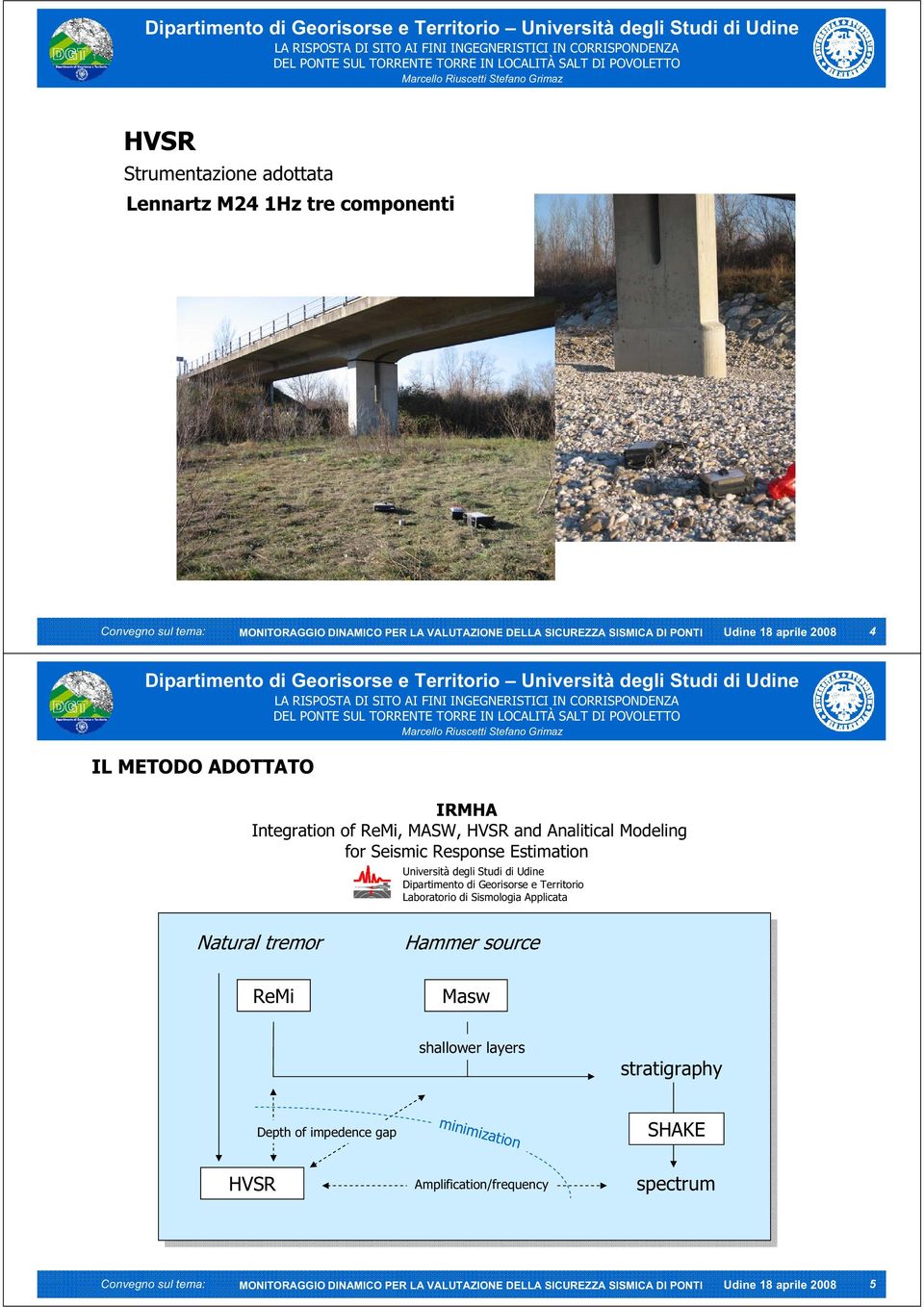 Dipartimento di Georisorse e Territorio Laboratorio di Sismologia Applicata Natural tremor ReMi Hammer source Masw shallower layers stratigraphy Depth of impedence