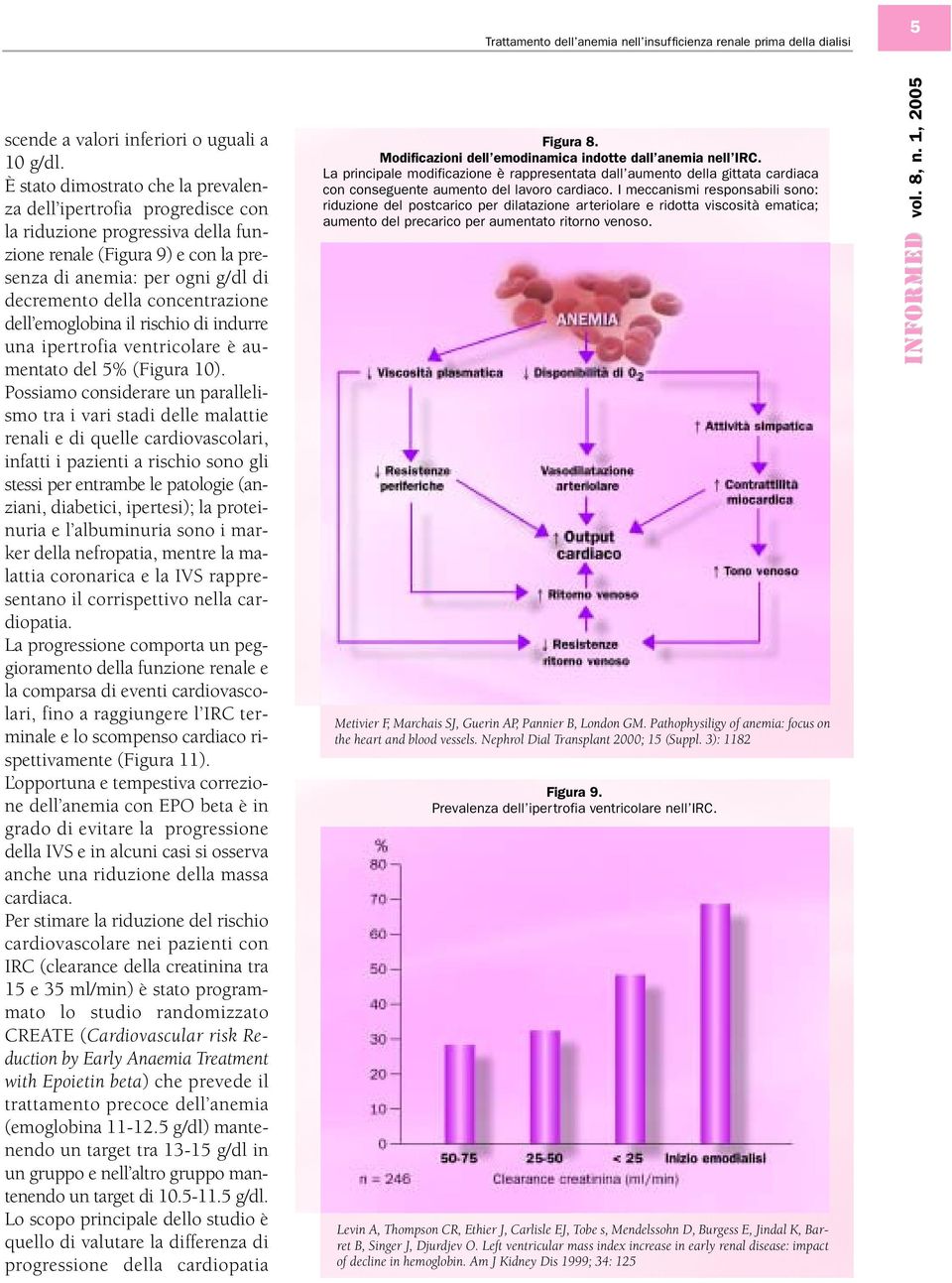 concentrazione dell emoglobina il rischio di indurre una ipertrofia ventricolare è aumentato del 5% (Figura 10).