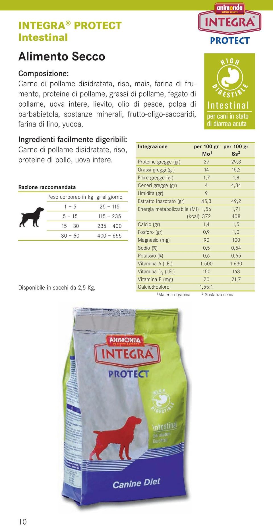 Intestinal per cani in stato di diarrea acuta Ingredienti facilmente digeribili: Carne di pollame disidratate, riso, proteine di pollo, uova intere.