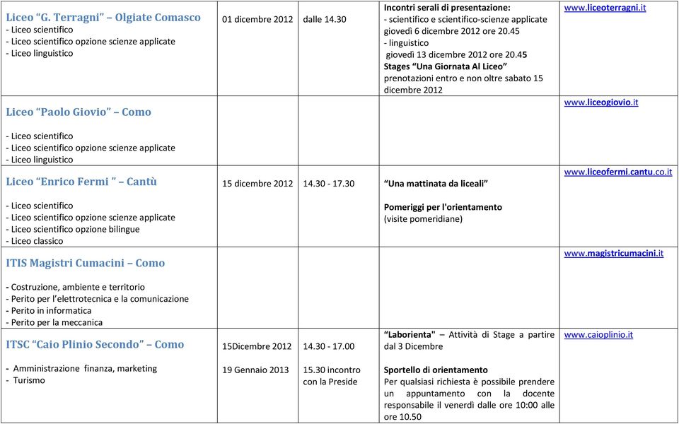 45 Stages Una Giornata Al Liceo prenotazioni entro e non oltre sabato 15 dicembre 2012 www.liceoterragni.it www.liceogiovio.