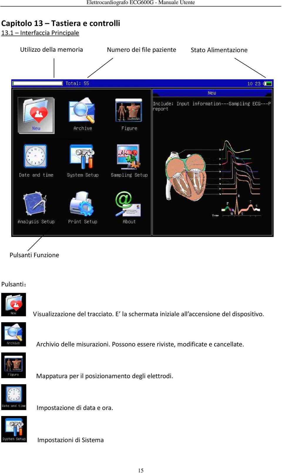 Funzione Pulsanti: Visualizzazione del tracciato. E la schermata iniziale all accensione del dispositivo.