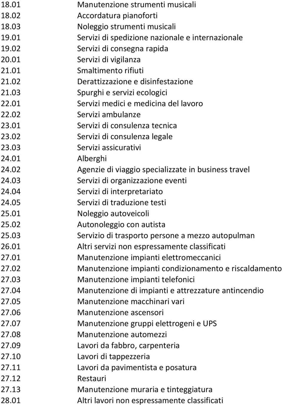 01 Servizi di consulenza tecnica 23.02 Servizi di consulenza legale 23.03 Servizi assicurativi 24.01 Alberghi 24.02 Agenzie di viaggio specializzate in business travel 24.