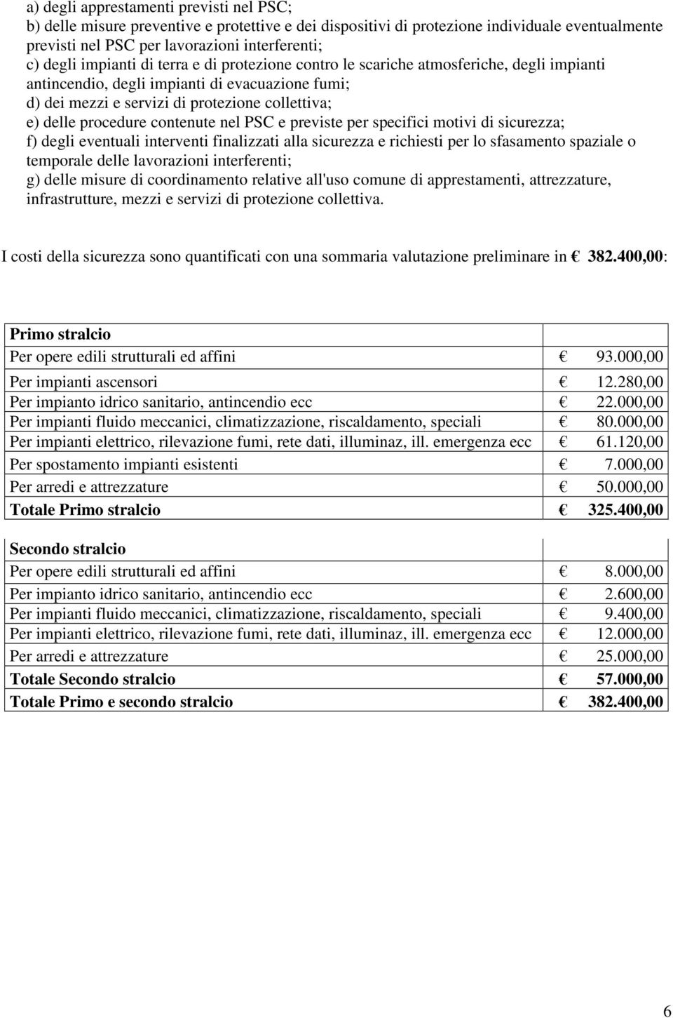 contenute nel PSC e previste per specifici motivi di sicurezza; f) degli eventuali interventi finalizzati alla sicurezza e richiesti per lo sfasamento spaziale o temporale delle lavorazioni