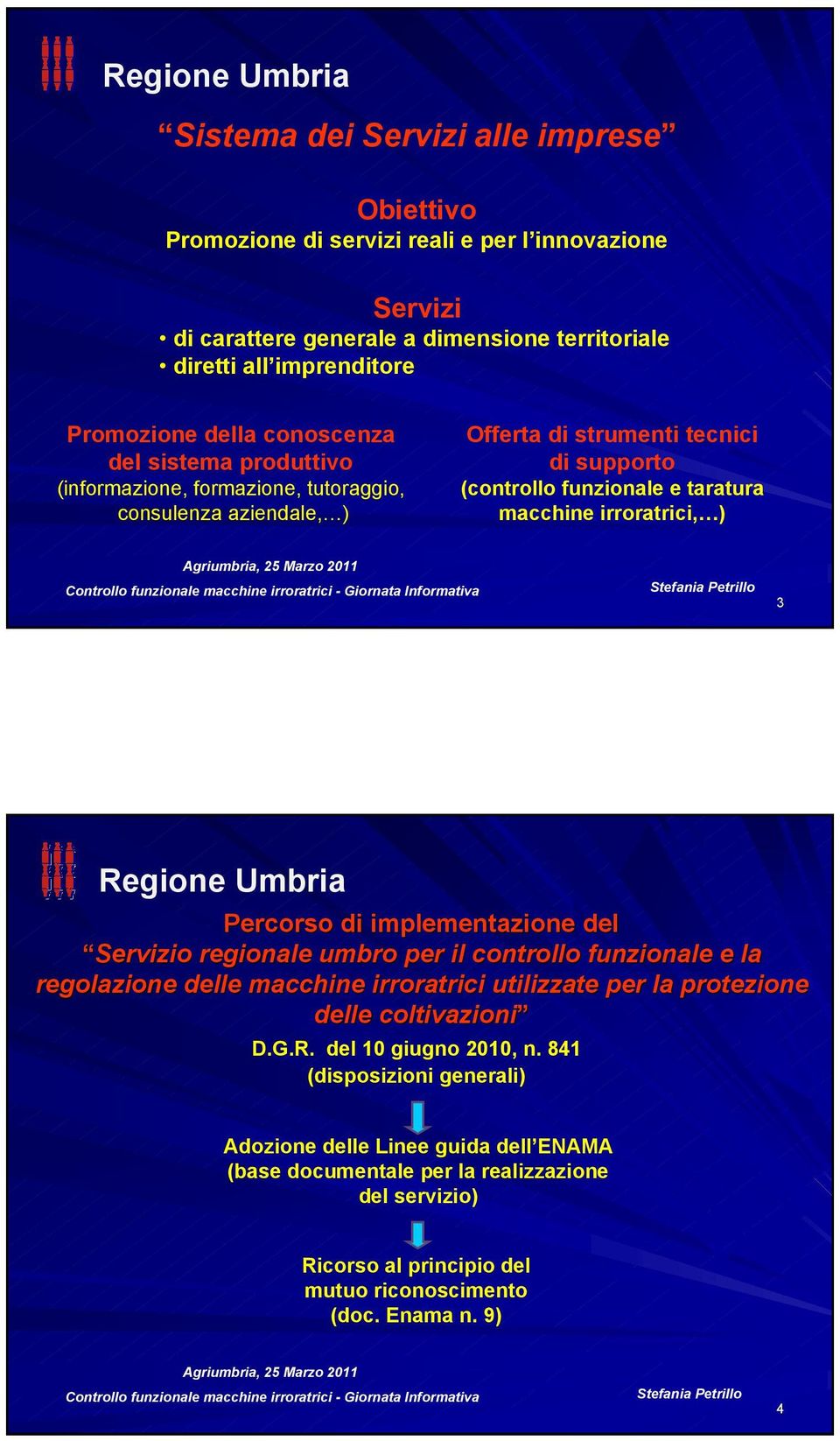 tecnici di supporto (controllo funzionale e taratura macchine irroratrici, ) 3 Regi Umbria delle coltivazioni D.G.R. del 10 giugno 2010, n.