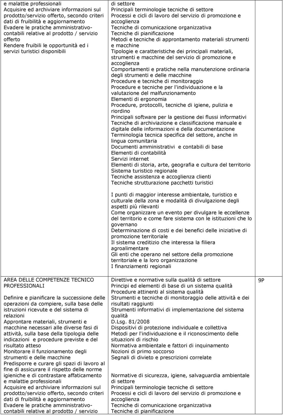 strumenti e dell e malattie professionali Direttive e normative sulla