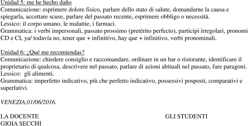 Grammatica: i verbi impersonali, passato prossimo (pretérito perfecto), participi irregolari, pronomi CD e CI, ya/ todavía no, tener que + infinitivo, hay que + infinitivo, verbi pronominali.