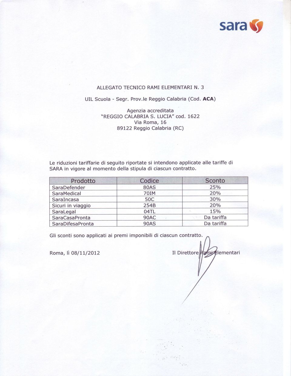 T622 Via Roma, 16 Bgt22 Reggio Calabria (RC) Le riduzioni tariffarie di seguito riportate si intendono applicate