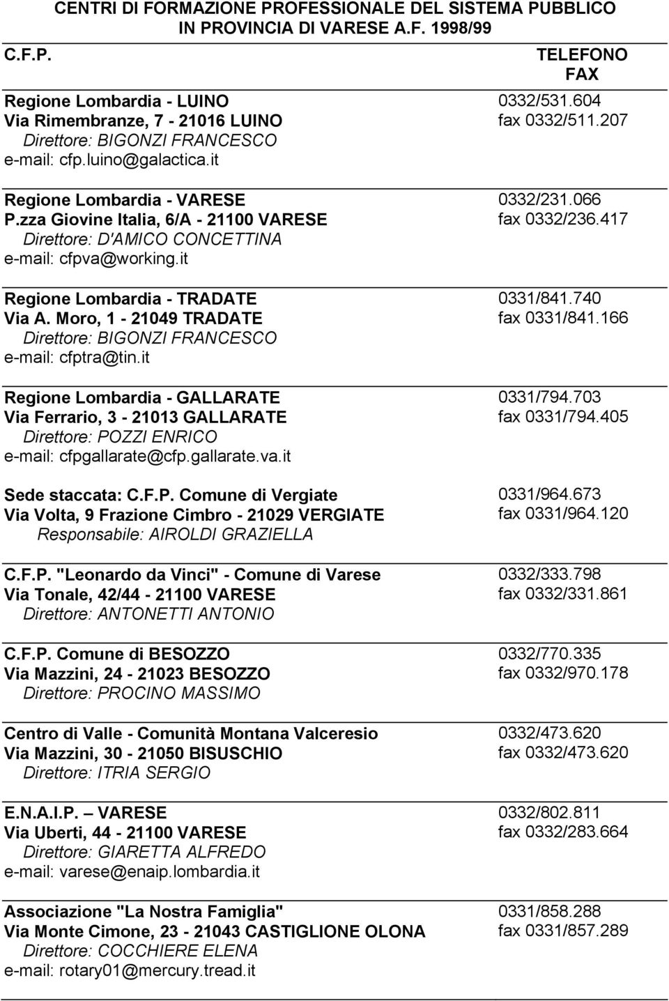 Moro, 1-21049 TRADATE Direttore: BIGONZI FRANCESCO e-mail: cfptra@tin.it Regione Lombardia - GALLARATE Via Ferrario, 3-21013 GALLARATE Direttore: POZZI ENRICO e-mail: cfpgallarate@cfp.gallarate.va.