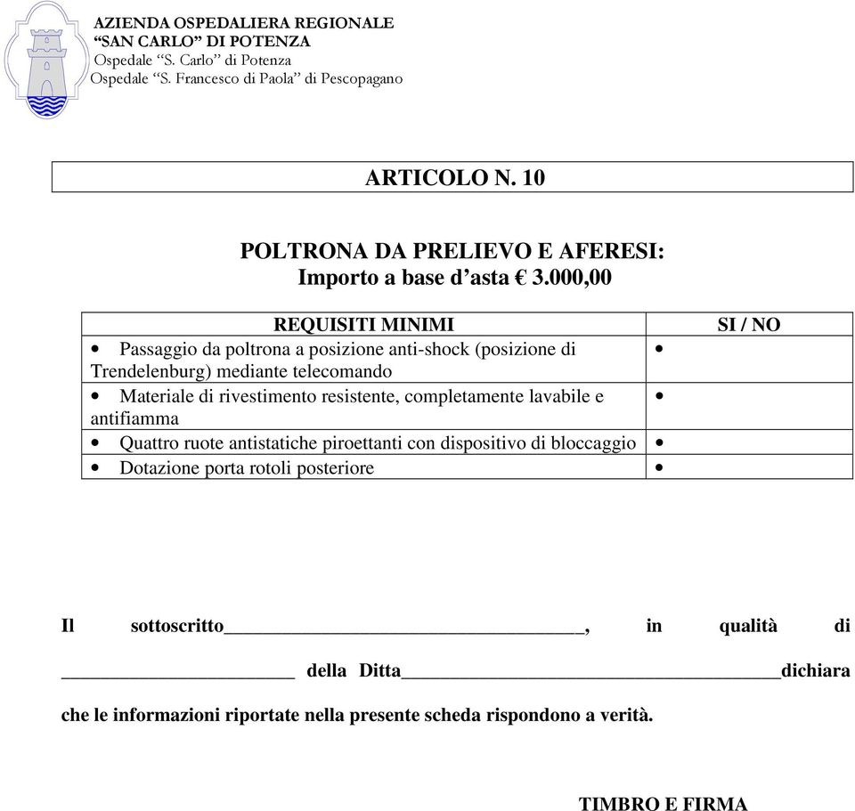 mediante telecomando Materiale di rivestimento resistente, completamente lavabile e