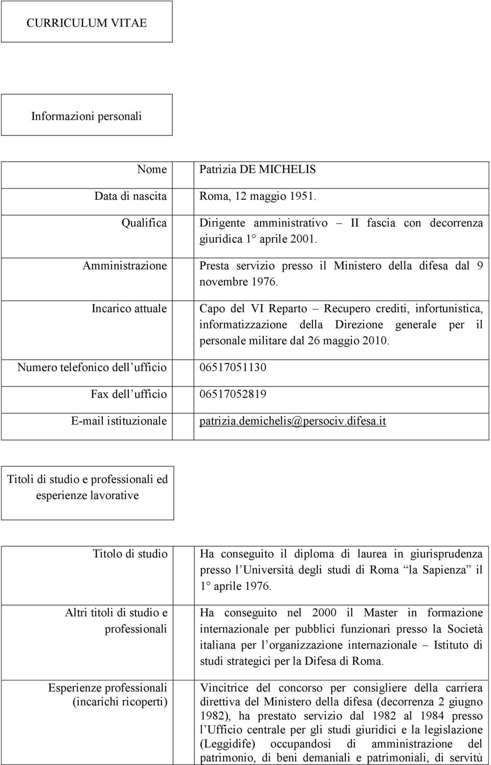 Incarico attuale Capo del VI Reparto Recupero crediti, infortunistica, informatizzazione della Direzione generale per il personale militare dal 26 maggio 2010.