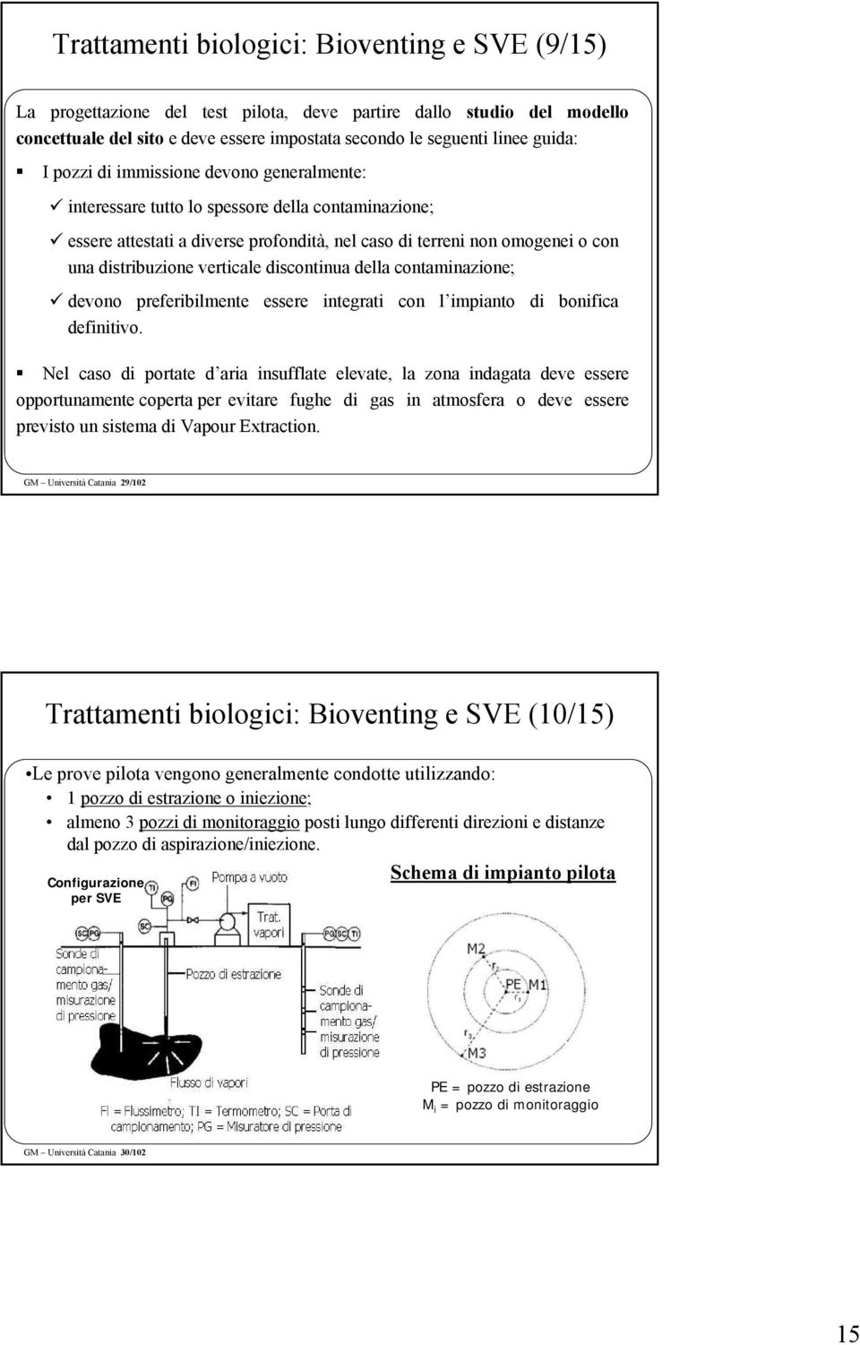 discontinua della contaminazione; devono preferibilmente essere integrati con l impianto di bonifica definitivo.