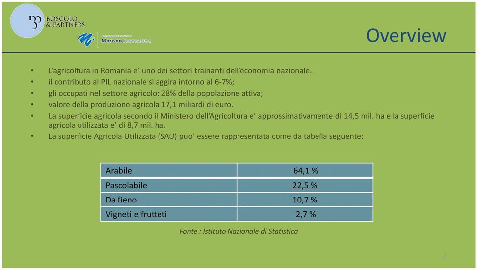 17,1 miliardi di euro. La superficie agricola secondo il Ministero dell Agricoltura e approssimativamente di 14,5 mil.