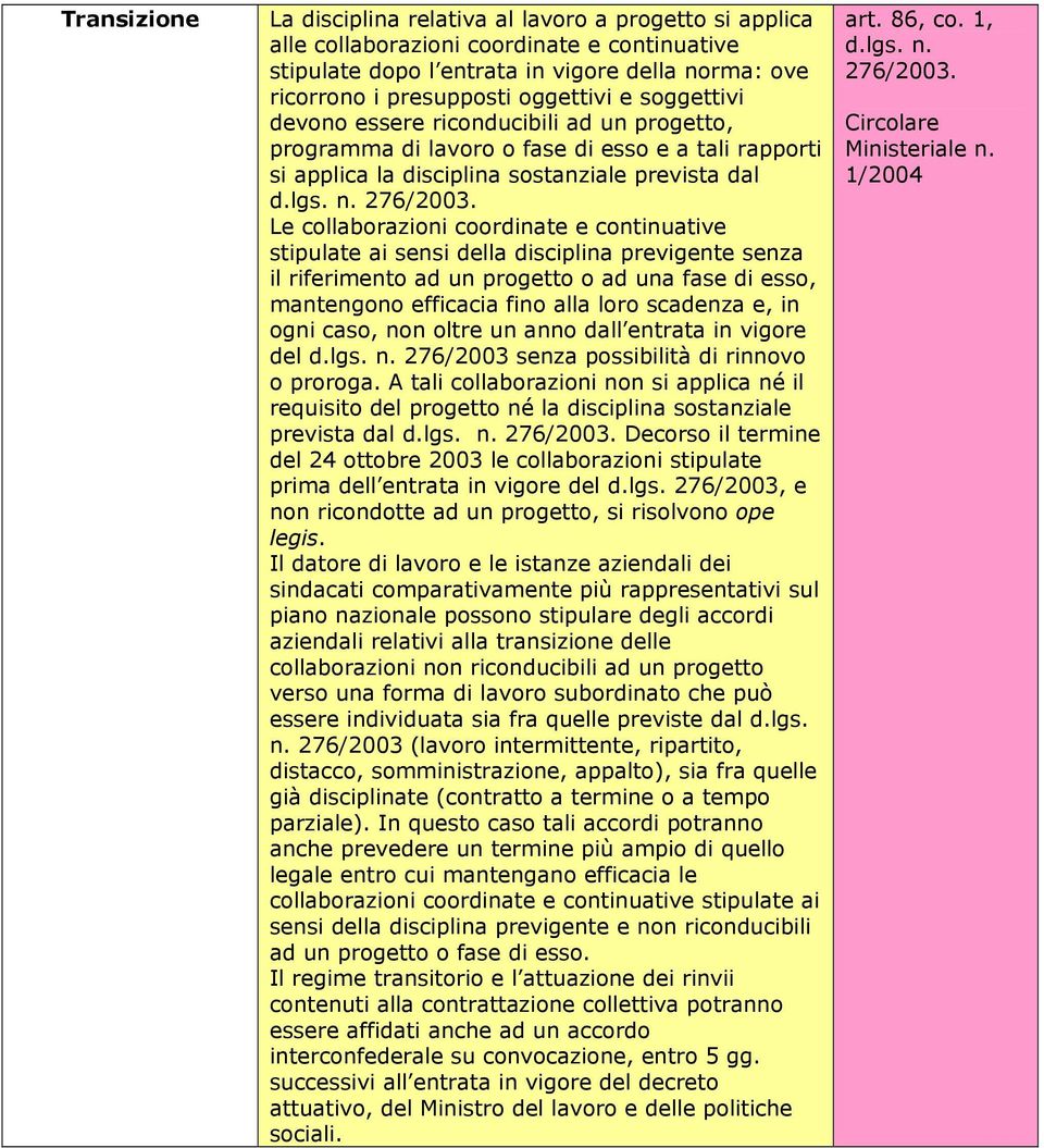 Le collaborazioni coordinate e continuative stipulate ai sensi della disciplina previgente senza il riferimento ad un progetto o ad una fase di esso, mantengono efficacia fino alla loro scadenza e,