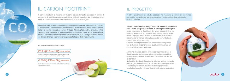 In oltre quarant anni di attività Coopbox ha raggiunto posizioni di eccellenza competitiva nel packaging alimentare grazie a investimenti continui sulla qualità e sull innovazione nel calcolo del