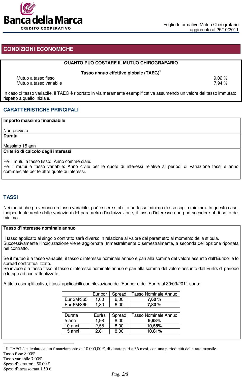 CARATTERISTICHE PRINCIPALI Importo massimo finanziabile Non previsto Durata Massimo 15 anni Criterio di calcolo degli interessi Per i mutui a tasso fisso: Anno commerciale.