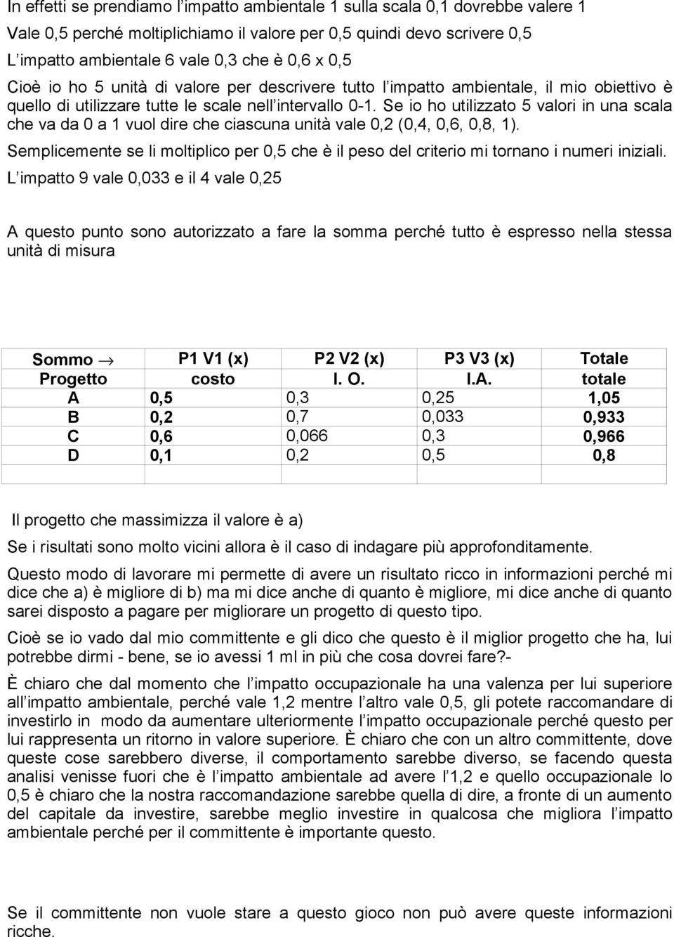 Se io ho utilizzato 5 valori in una scala che va da 0 a 1 vuol dire che ciascuna unità vale 0,2 (0,4, 0,6, 0,8, 1).