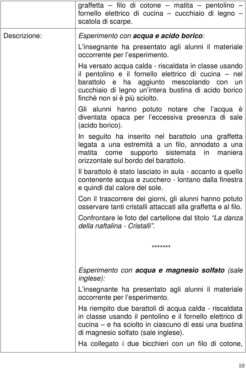 finchè non si è più sciolto. Gli alunni hanno potuto notare che l acqua è diventata opaca per l eccessiva presenza di sale (acido borico).