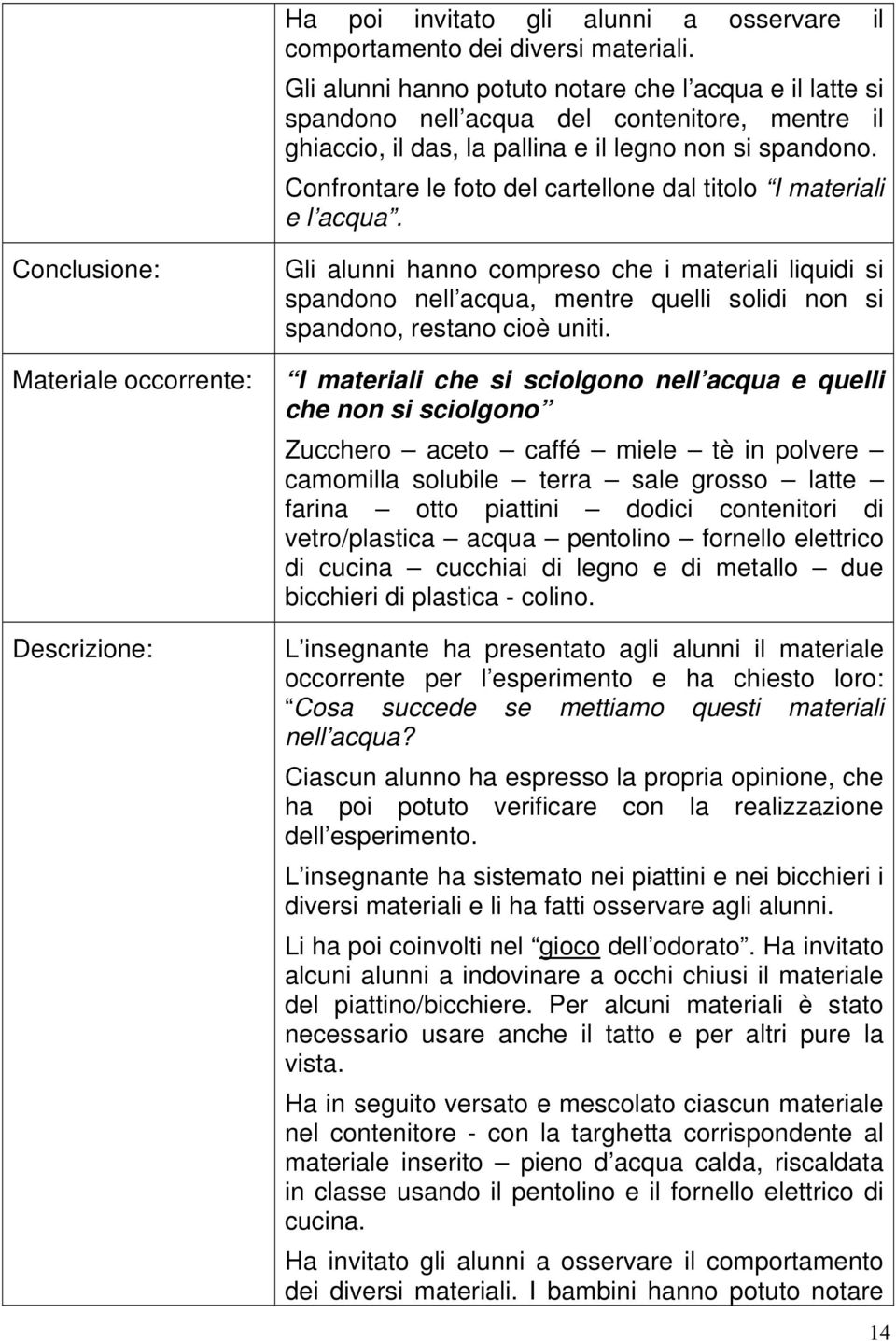 Confrontare le foto del cartellone dal titolo I materiali e l acqua.