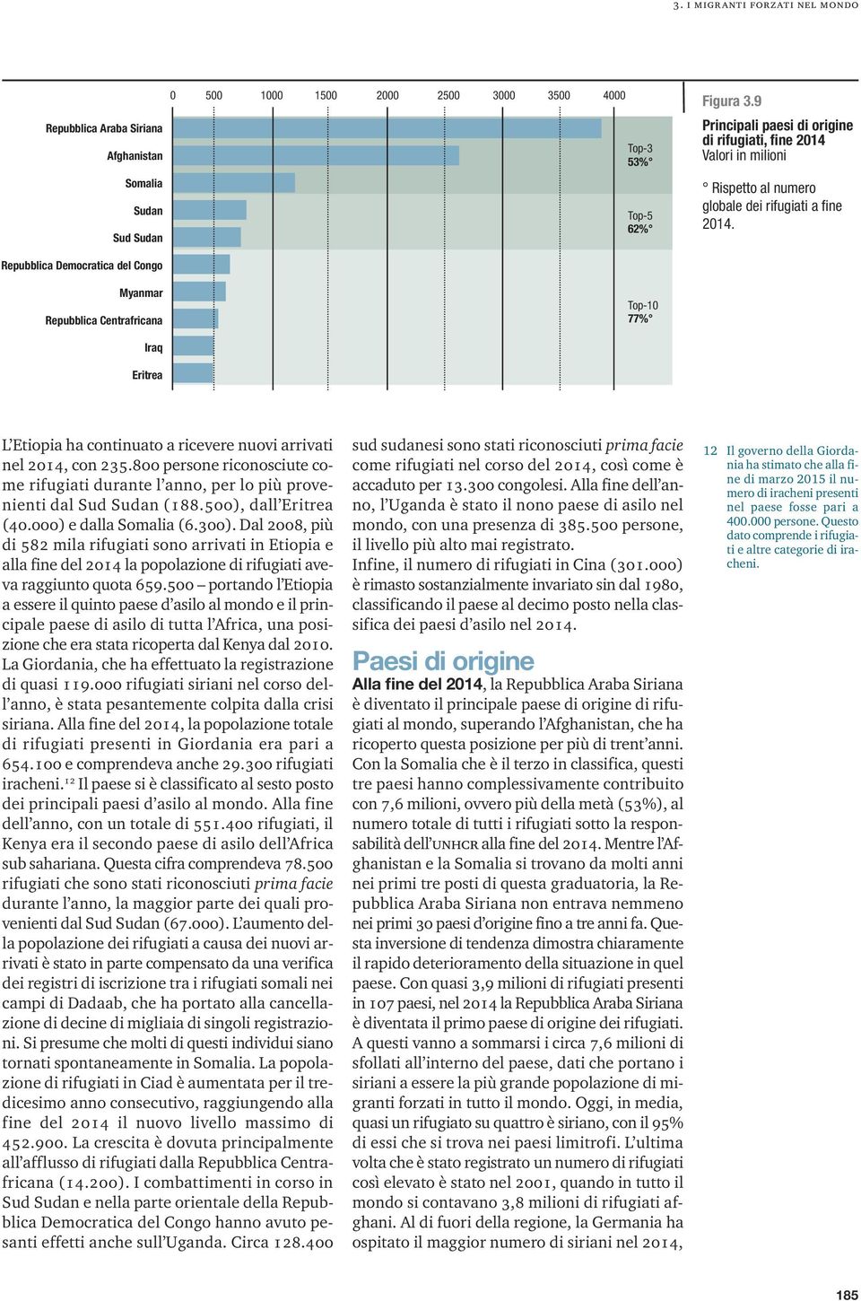 L Etiopia ha continuato a ricevere nuovi arrivati nel 2014, con 235.800 persone riconosciute come rifugiati durante l anno, per lo più provenienti dal Sud Sudan (188.500), dall Eritrea (40.