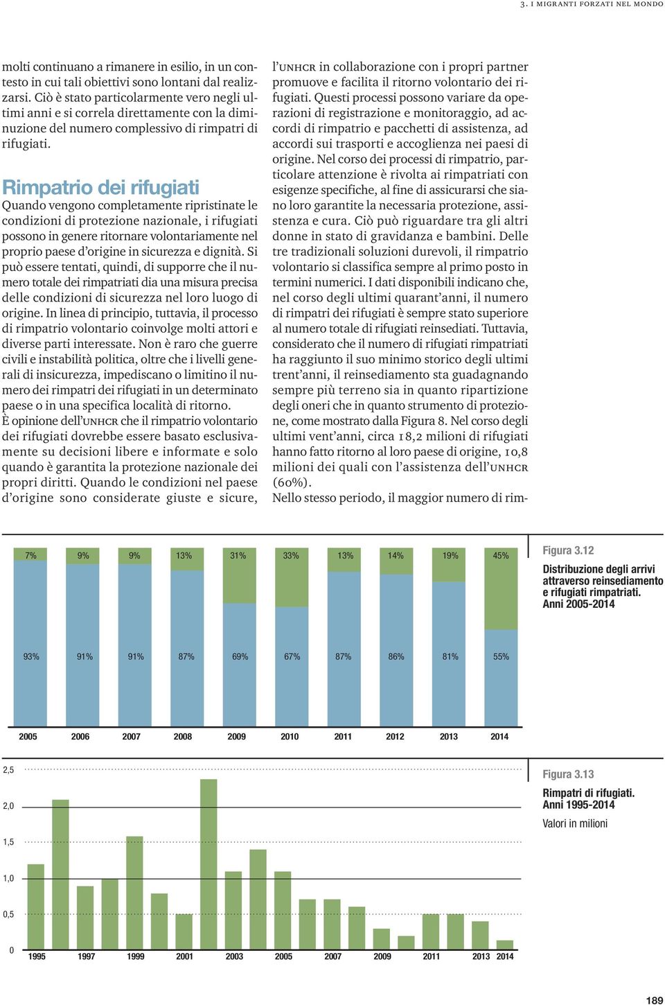 Rimpatrio dei rifugiati Quando vengono completamente ripristinate le condizioni di protezione nazionale, i rifugiati possono in genere ritornare volontariamente nel proprio paese d origine in