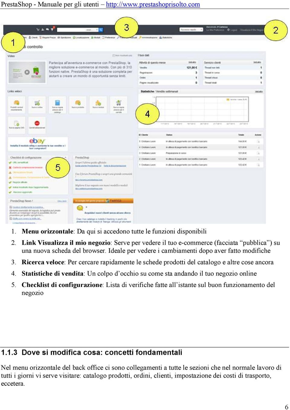 Statistiche di vendita: Un colpo d occhio su come sta andando il tuo negozio online 5. Checklist di configurazione: Lista di verifiche fatte all istante sul buon funzionamento del negozio 1.