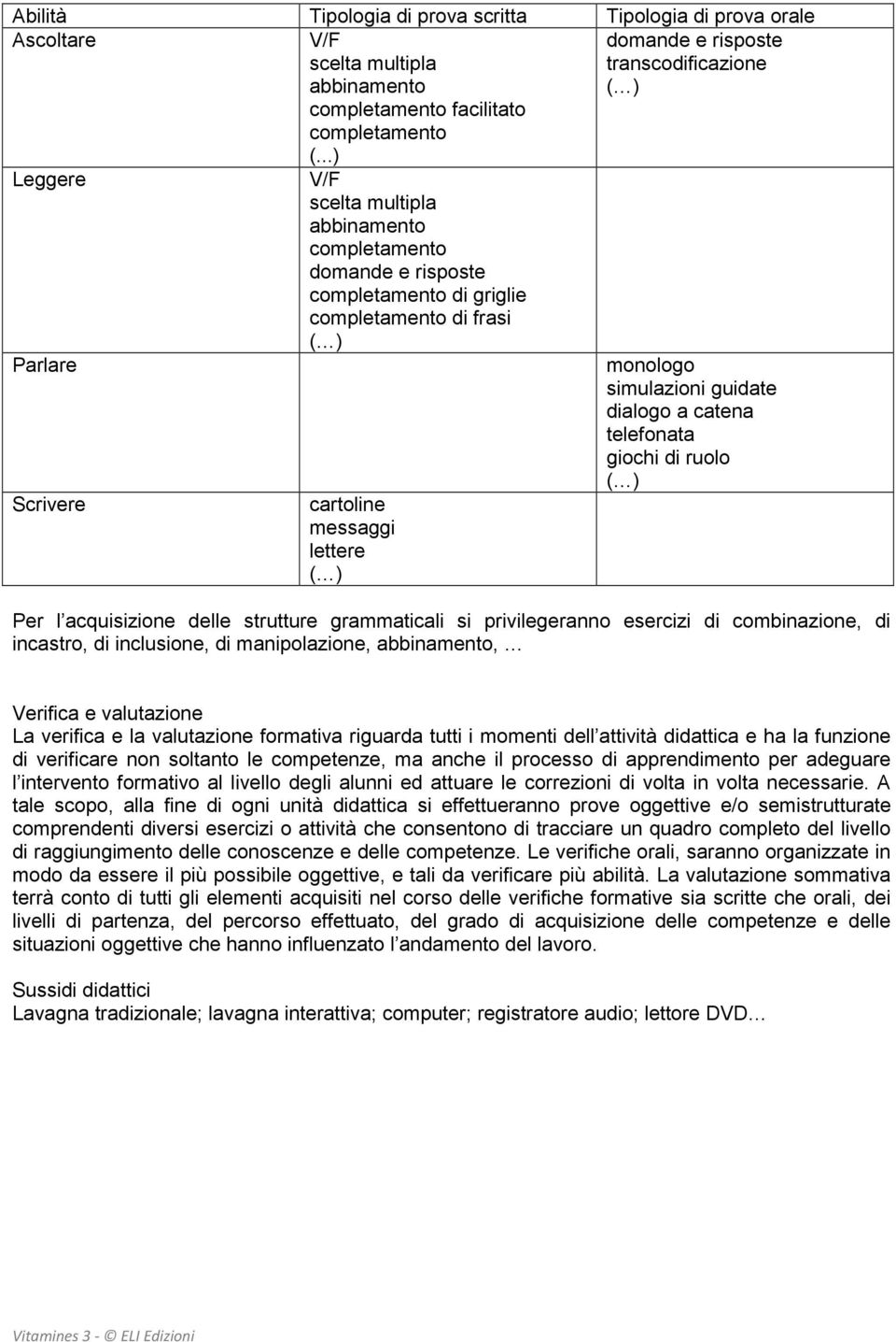 lettere monologo simulazioni guidate dialogo a catena telefonata giochi di ruolo Per l acquisizione delle strutture grammaticali si privilegeranno esercizi di combinazione, di incastro, di