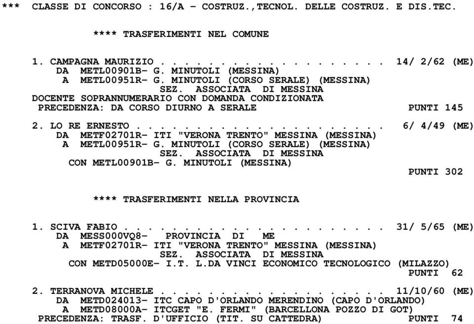 .................... 6/ 4/49 (ME) DA METF02701R- ITI "VERONA TRENTO" MESSINA (MESSINA) A METL00951R- G. MINUTOLI (CORSO SERALE) (MESSINA) CON METL00901B- G. MINUTOLI (MESSINA) PUNTI 302 1.