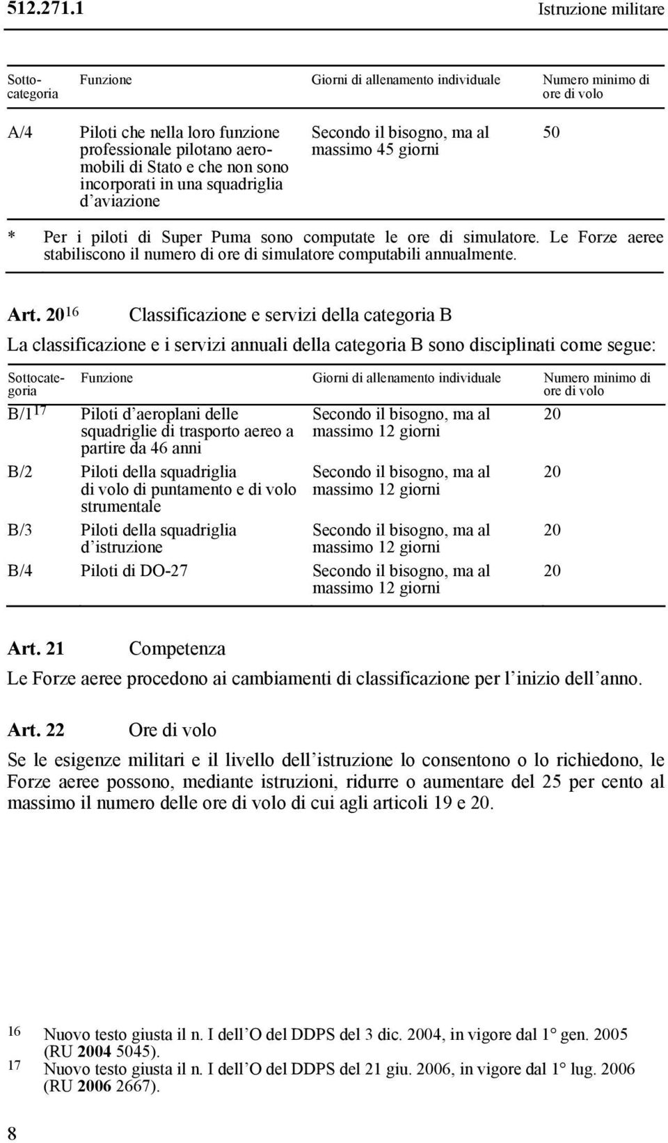 sono incorporati in una squadriglia d aviazione Secondo il bisogno, ma al massimo 45 giorni 50 * Per i piloti di Super Puma sono computate le ore di simulatore.