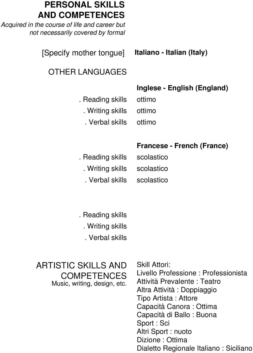 Reading skills. Writing skills. Verbal skills ARTISTIC SKILLS AND COMPETENCES Music, writing, design, etc.