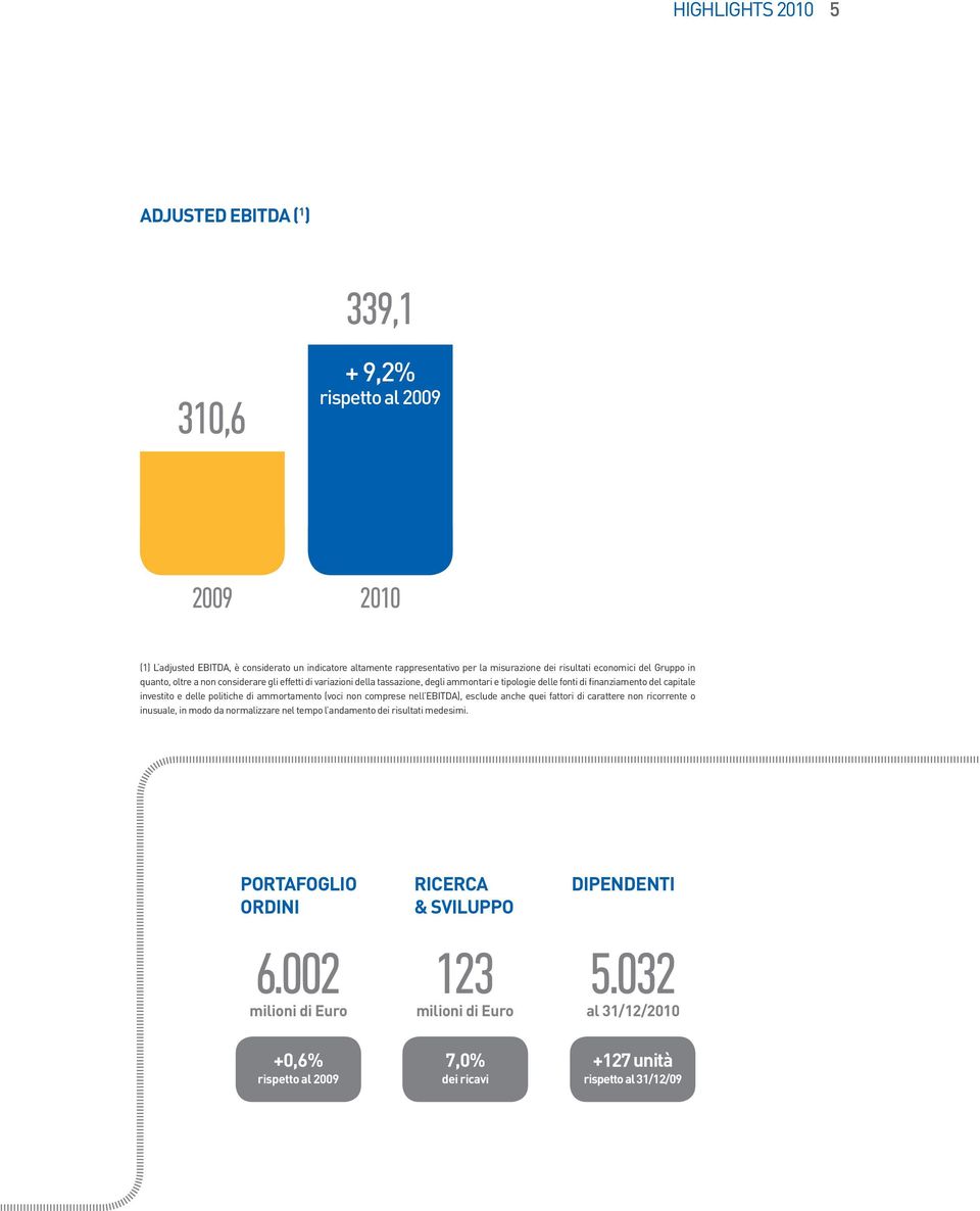 e delle politiche di ammortamento (voci non comprese nell EBITDA), esclude anche quei fattori di carattere non ricorrente o inusuale, in modo da normalizzare nel tempo l andamento dei