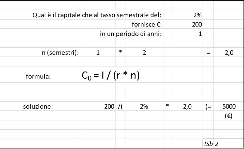 1 n (semestri): 1 * 2 = 2,0 formula: C 0 = I /