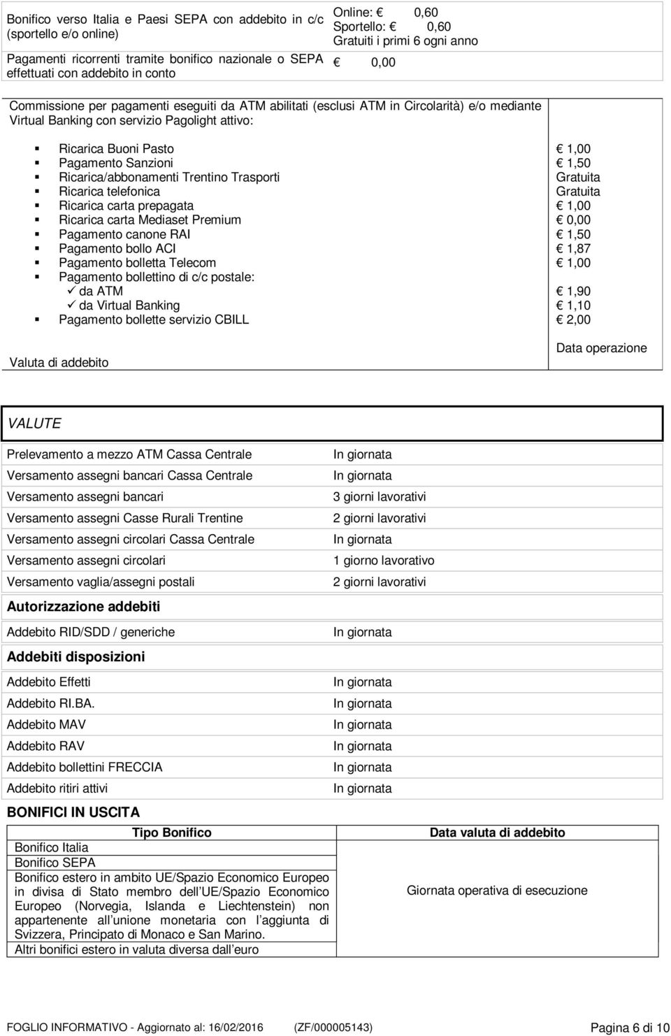 Pagamento Sanzioni Ricarica/abbonamenti Trentino Trasporti Ricarica telefonica Ricarica carta prepagata Ricarica carta Mediaset Premium Pagamento canone RAI Pagamento bollo ACI Pagamento bolletta