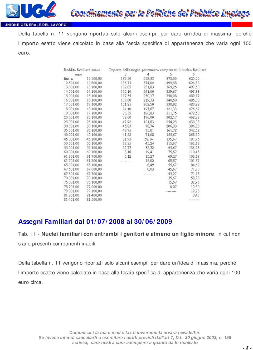 appartenenza che varia ogni 100 euro. Assegni Familiari dal 01/07/2008 al 30/06/2009 Tab.