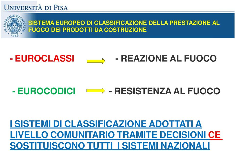 - RESISTENZA AL FUOCO I SISTEMI DI CLASSIFICAZIONE ADOTTATI A LIVELLO