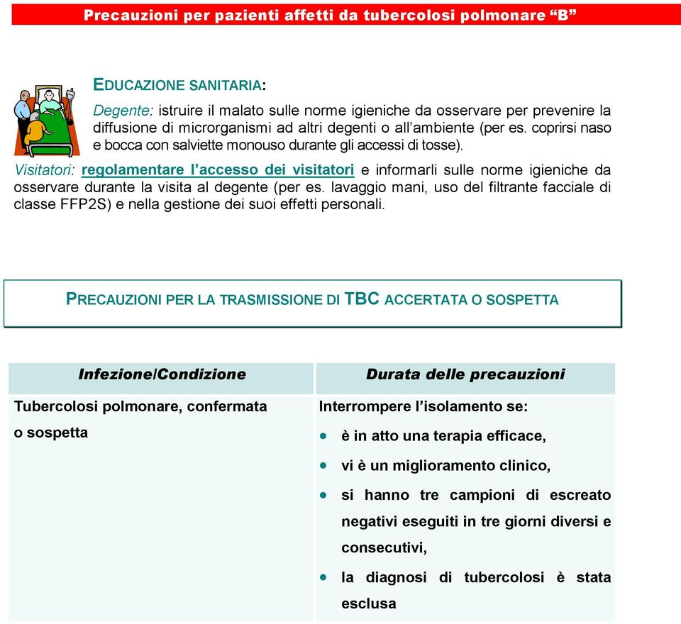 Visitatori: regolamentare l accesso dei visitatori e informarli sulle norme igieniche da osservare durante la visita al degente (per es.