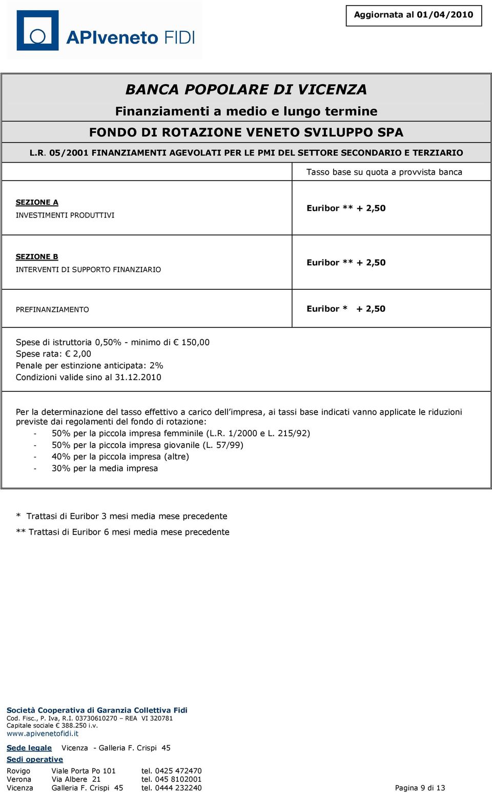 05/2001 FINANZIAMENTI AGEVOLATI PER LE PMI DEL SETTORE SECONDARIO E TERZIARIO Tasso base su quota a provvista banca SEZIONE A INVESTIMENTI PRODUTTIVI Euribor ** + 2,50 SEZIONE B INTERVENTI DI