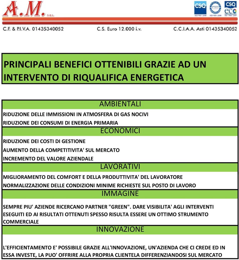 DELLE CONDIZIONI MINIME RICHIESTE SUL POSTO DI LAVORO IMMAGINE SEMPRE PIU' AZIENDE RICERCANO PARTNER "GREEN".