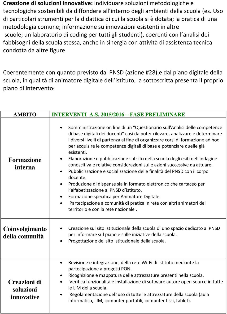 tutti gli studenti), coerenti con l analisi dei fabbisogni della scuola stessa, anche in sinergia con attività di assistenza tecnica condotta da altre figure.