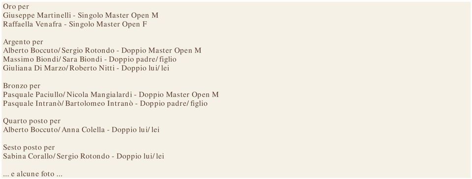 Bronzo per Pasquale Paciullo/Nicola Mangialardi - Doppio Master Open M Pasquale Intranò/Bartolomeo Intranò - Doppio padre/figlio