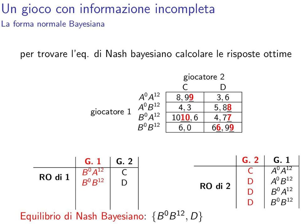 0 B 12 4,3 5,88 B 0 A 12 1010,6 4,77 B 0 B 12 6,0 66,99 G. 1 G.