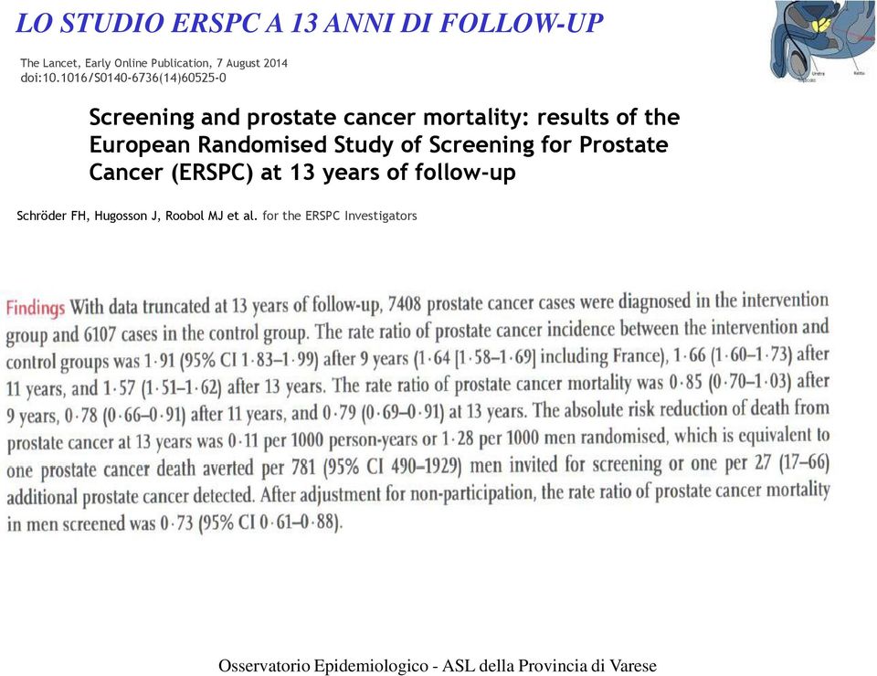 1016/s0140-6736(14)60525-0 Screening and prostate cancer mortality: results of the