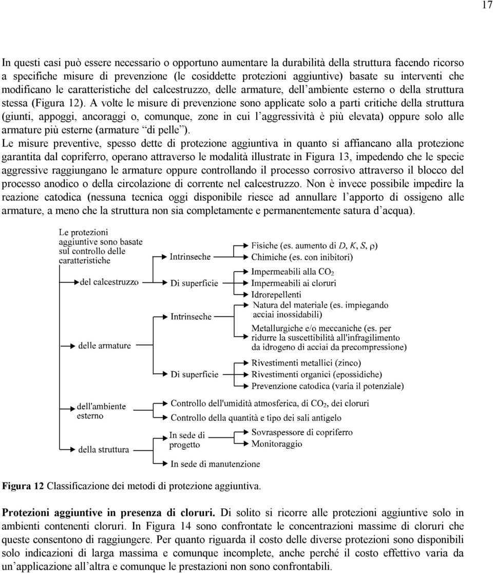 A volte le misure di prevenzione sono applicate solo a parti critiche della struttura (giunti, appoggi, ancoraggi o, comunque, zone in cui l aggressività è più elevata) oppure solo alle armature più